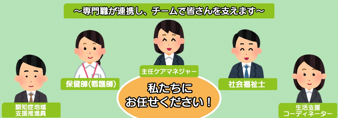 私たち